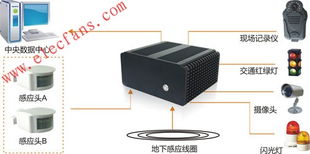 亞運會智能交通電子警察系統 信息技術咨詢服務的核心價值與實踐路徑