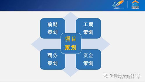 項目策劃與公關(guān)服務(wù) 從藍圖到影響力的深度解析