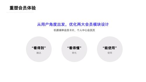 付費會員增長設(shè)計 項目策劃與公關(guān)服務(wù)的復(fù)盤與啟示