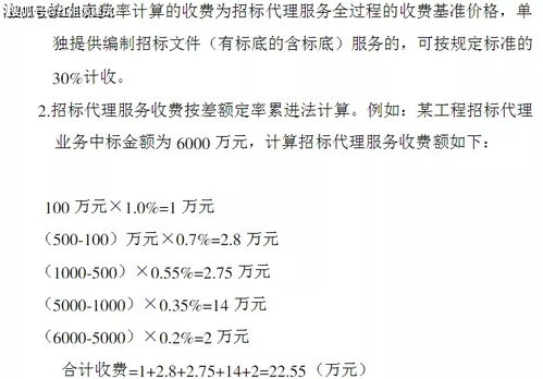 全過程工程咨詢服務涉及領域、項目類型及費用標準解析